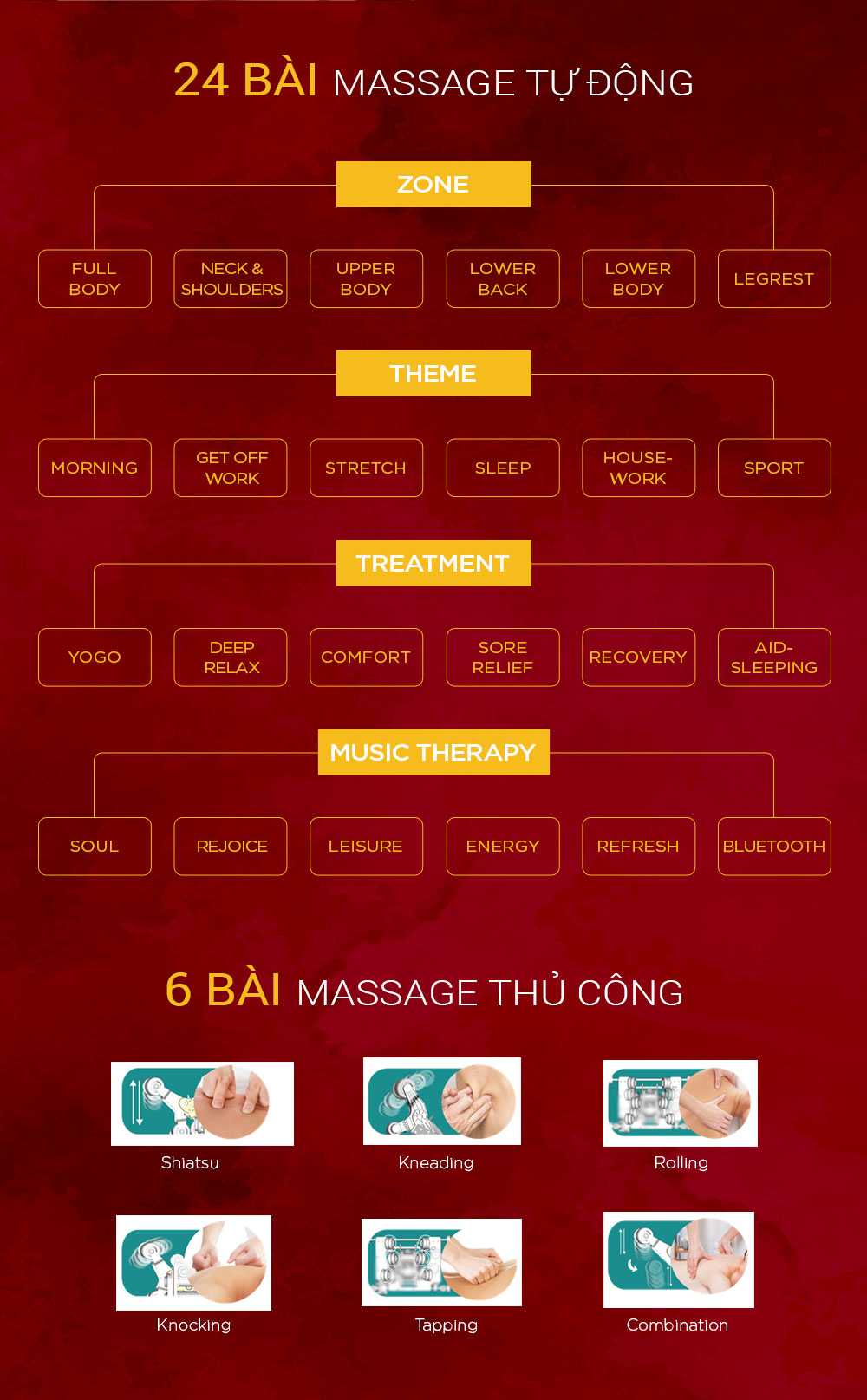 Ghế Massage 4D Rose Royal Buheung MK-9000N 12