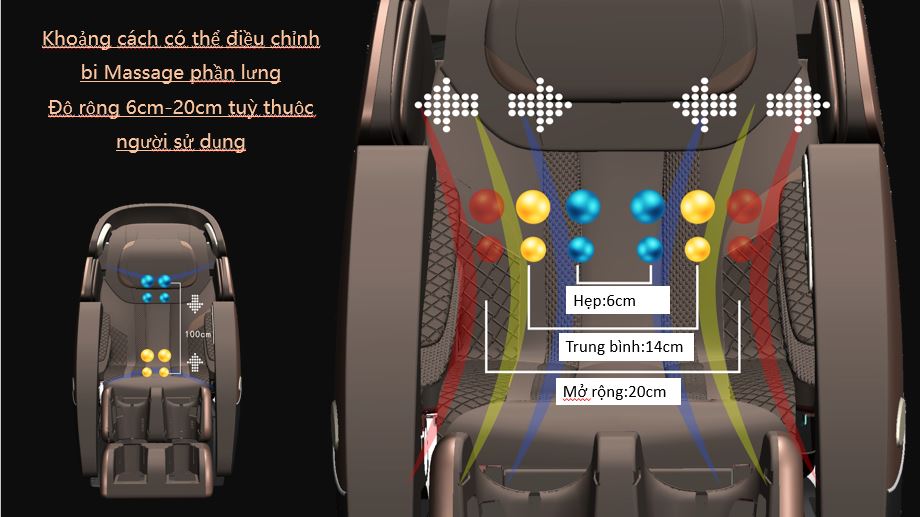 ghế massage yoga 5d buheung mk-9200