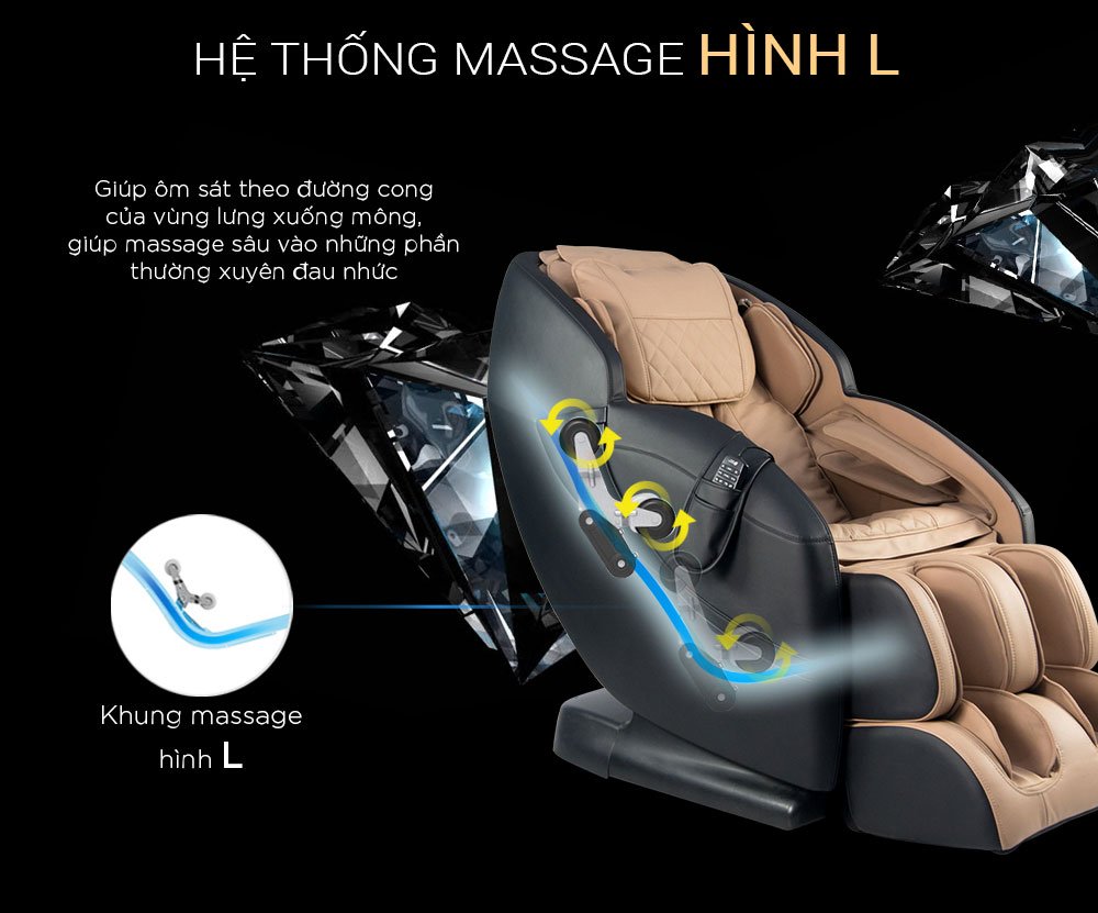 GHẾ MASSAGE 4D CÓ GÌ ĐẶC BIỆT SO VỚI NHỮNG LOẠI GHẾ CÒN LẠI ? 3