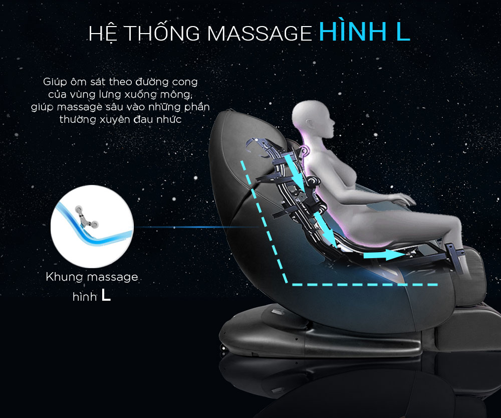 8_94a00a3b9521406ca76463c7c888fde9 chức năng ghế massage