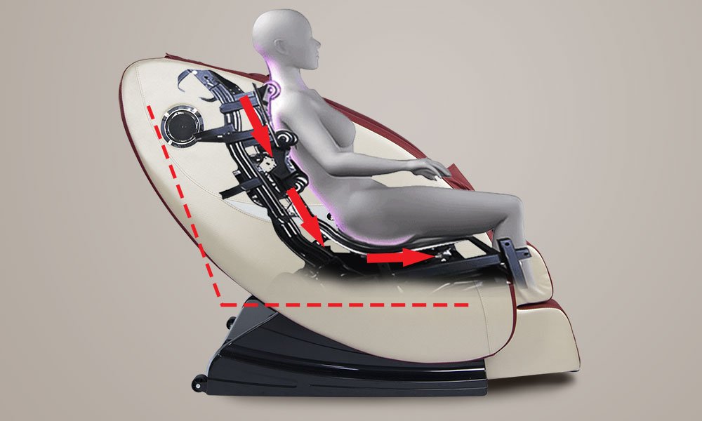 LƯU Ý KHI SỬ DỤNG GHẾ MASSAGE TOÀN THÂN 1