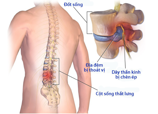 ghe-massage-toan-than