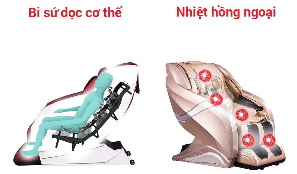 REVIEW GHẾ MASSAGE BUHEUNG MK-9000 4