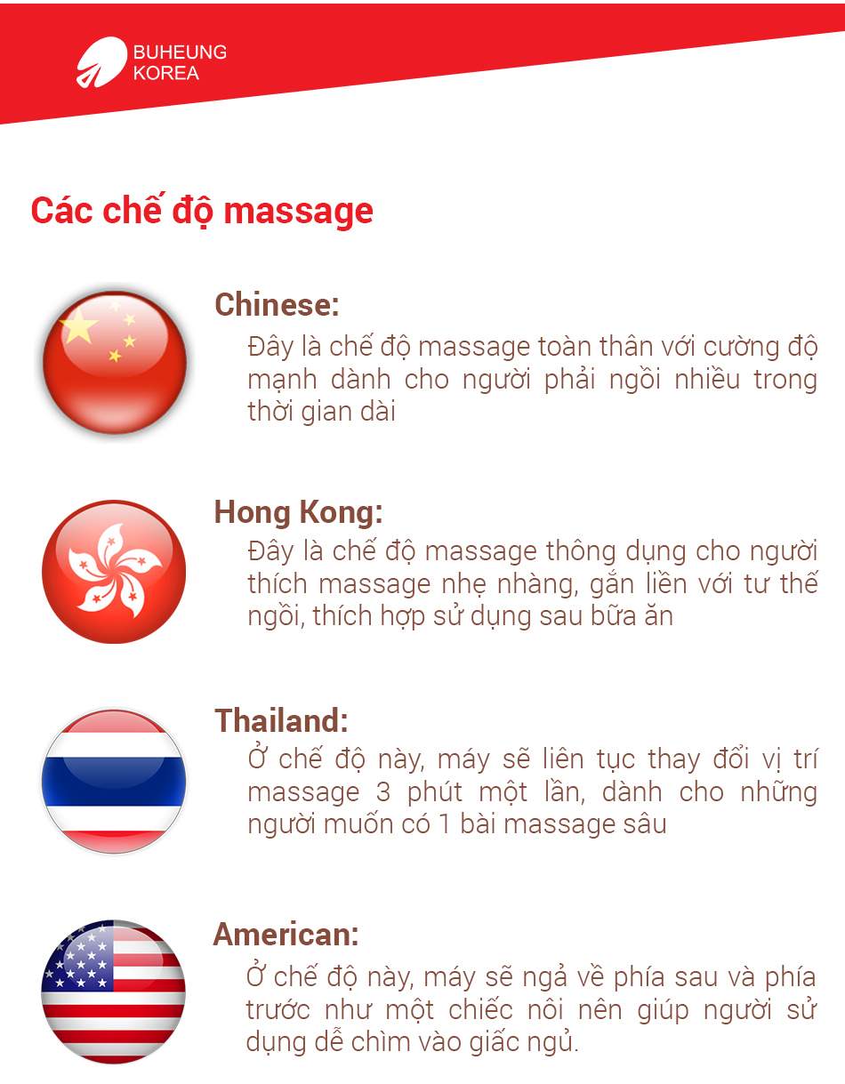 REVIEW GHẾ MASSAGE BUHEUNG MK-9000 7