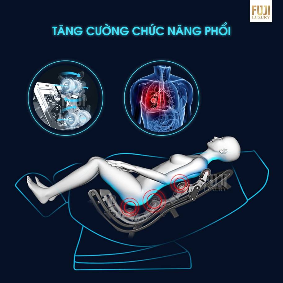 DỊCH VỤ THUÊ GHẾ MASSAGE GIÁ RẺ TẠI NHÀ 1