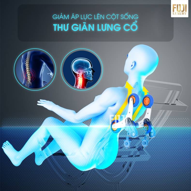 CÓ NÊN THUÊ GHẾ MASSAGE SỬ DỤNG TẠI NHÀ? 1