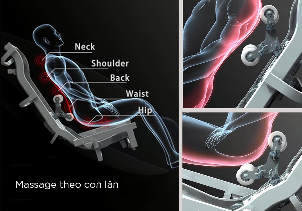massage bằng con lăn