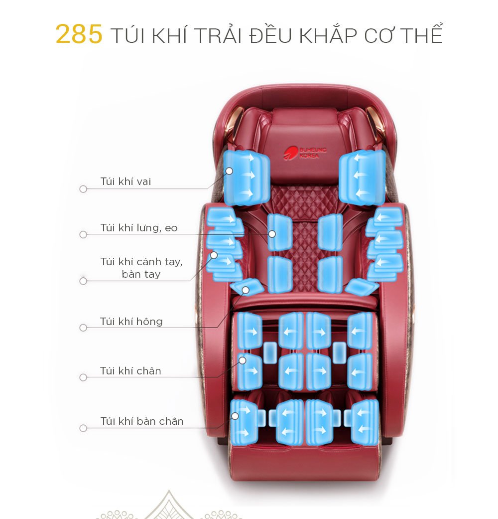 Ghế Massage 5D Master Yoga Buheung MK-9200 túi khí