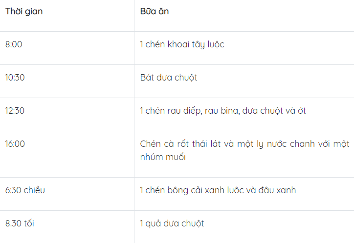 Thực đơn giảm cân trong 7 ngày có gì? 2
