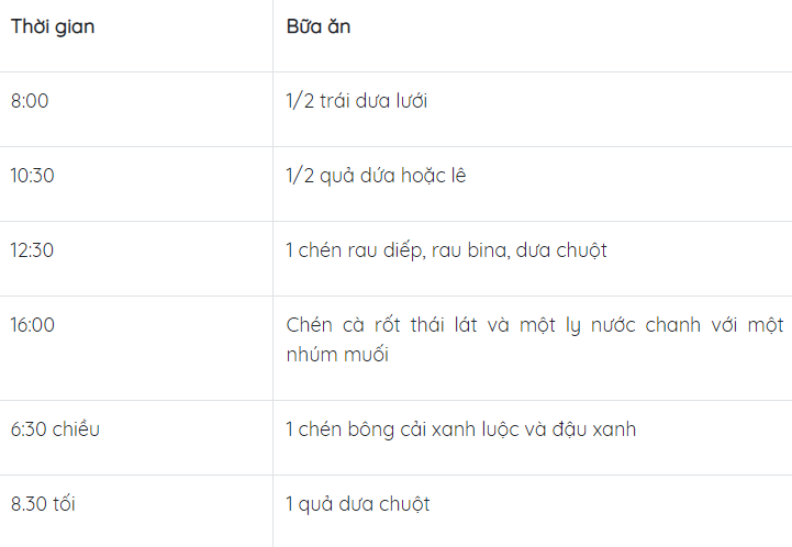 Thực đơn giảm cân trong 7 ngày có gì? 3