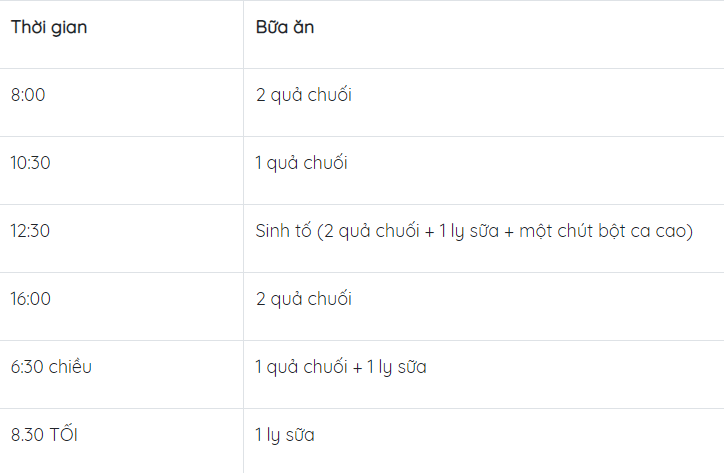 Thực đơn giảm cân trong 7 ngày có gì? 4