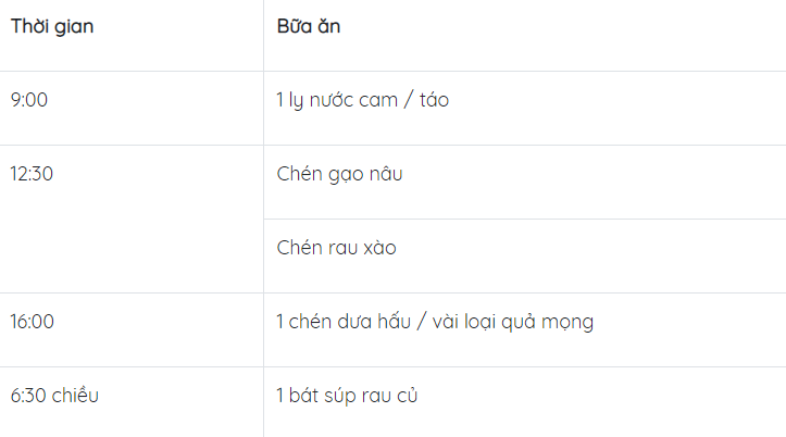 Thực đơn giảm cân trong 7 ngày có gì? 7