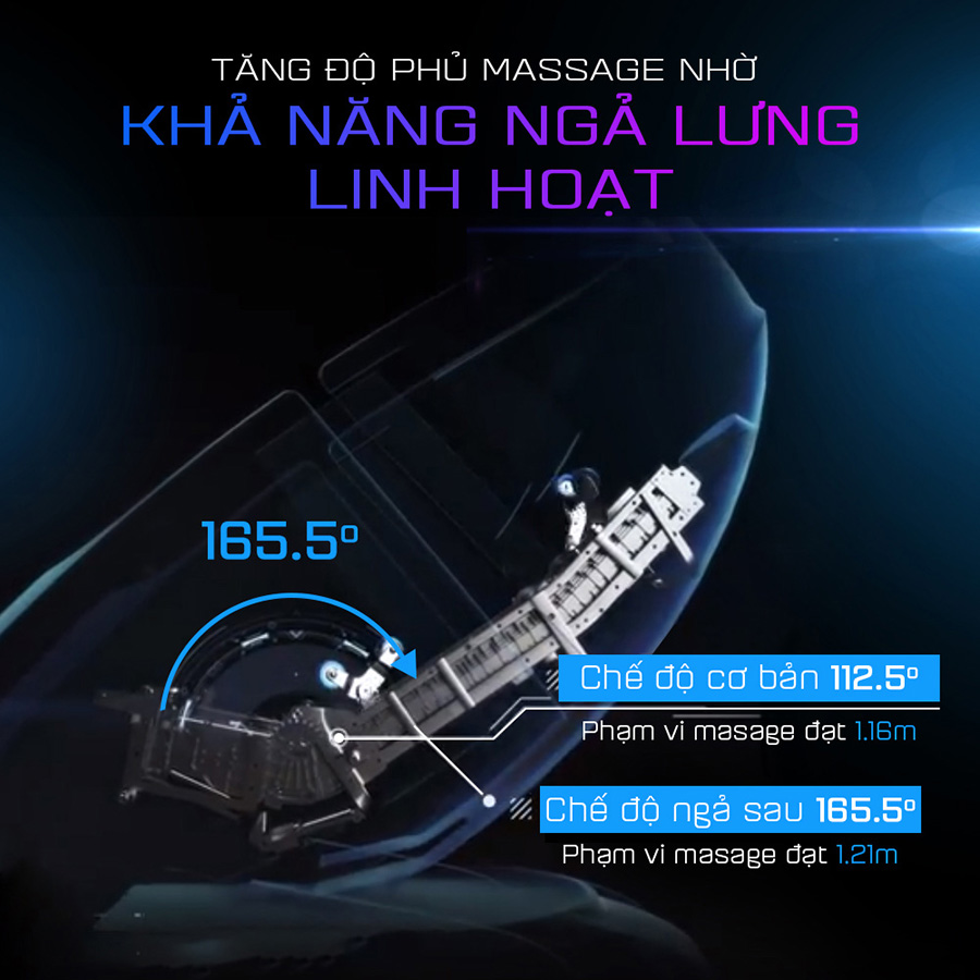 [HOT] TOP 5 GHẾ MASSAGE ĐẮT NHẤT THẾ GIỚI 9