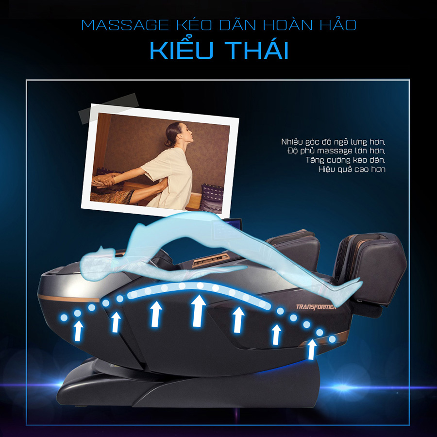 [HOT] TOP 5 GHẾ MASSAGE ĐẮT NHẤT THẾ GIỚI 10