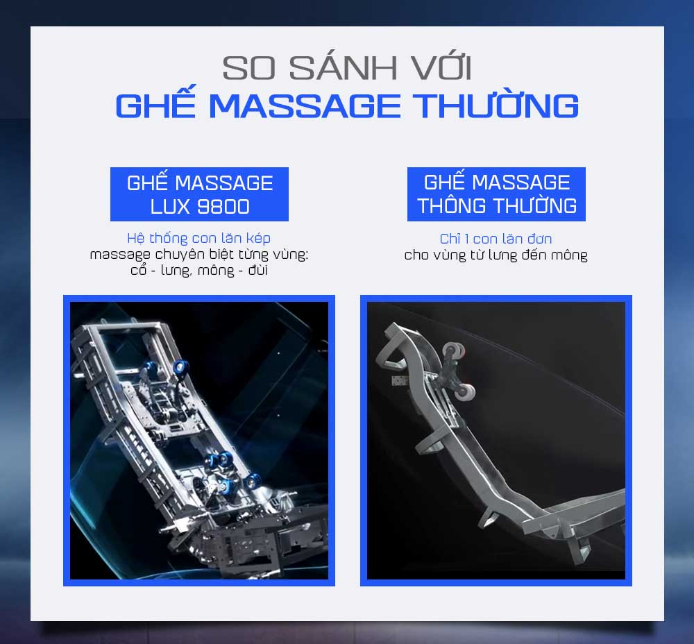 [Thanh lý tồn kho] Ghế Massage Buheung Transformer LUX 9800 23