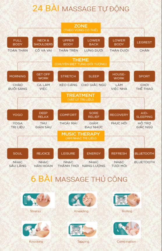 Ghế Massage King Royal Buheung MK-9100 10