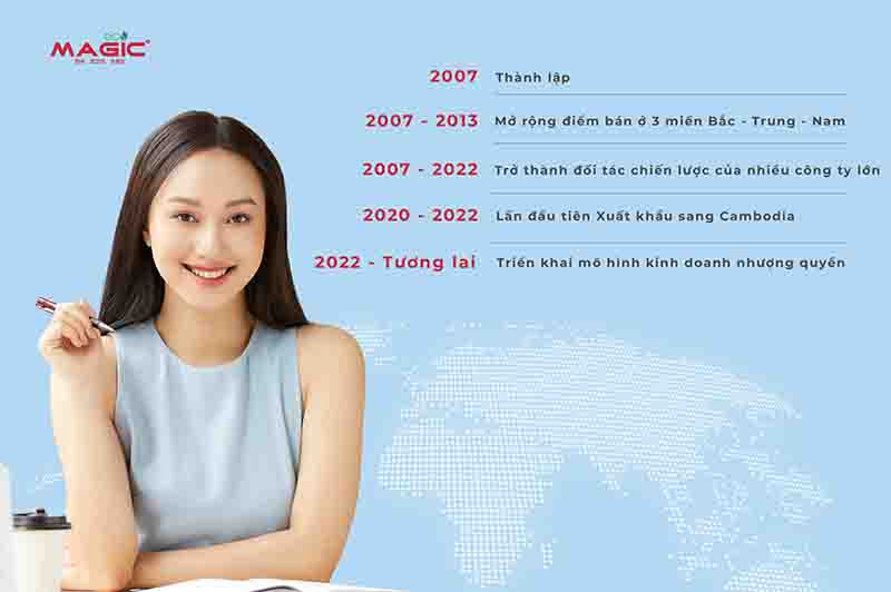 Mức giá ghế massage giá rẻ hợp lý 1 Mức giá ghế massage giá rẻ hợp lý 1