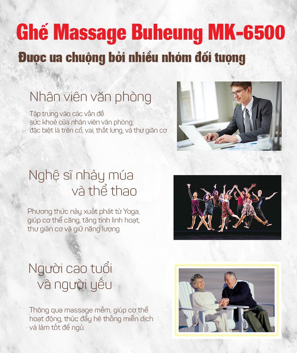 ĐỐI TƯỢNG SỬ DỤNG GHẾ MASSAGE