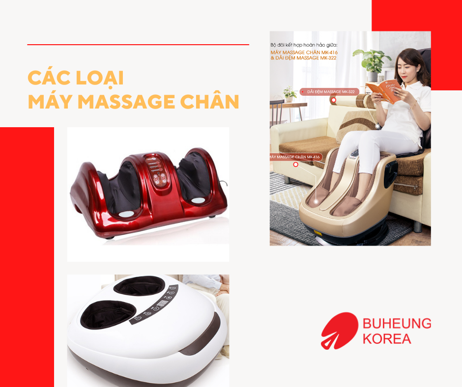 Máy Massage Chân Loại Nào Tốt: Giá, Công Dụng, Ai Nên Dùng 1