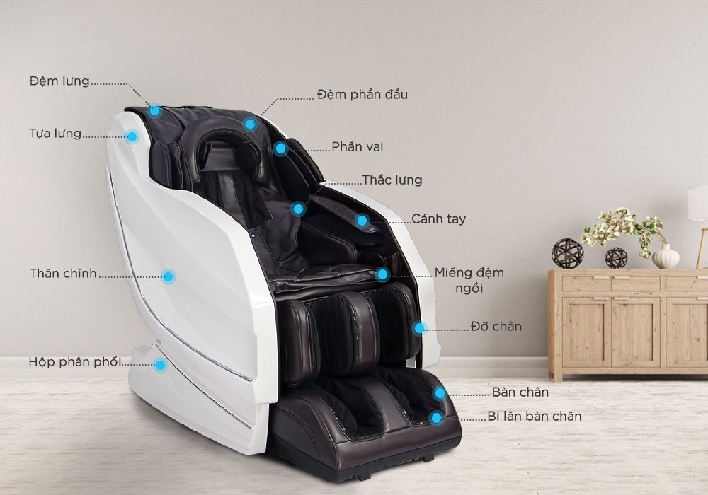 15 Điều Ai Cũng Cần Biết Trước Khi Mua Ghế Massage 2