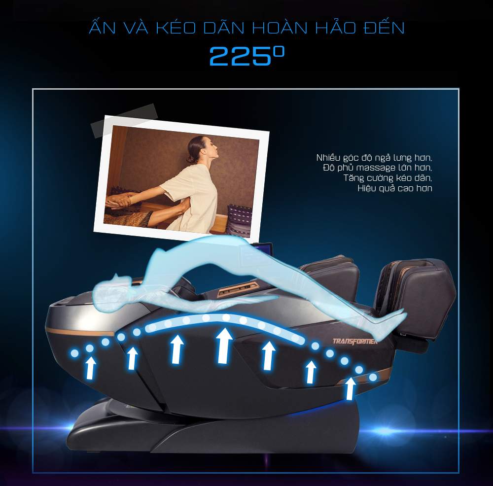 Nên Mua Ghế Massage Toàn Thân Loại Nào? Cách Chọn Ghế Massage Toàn Thân 2