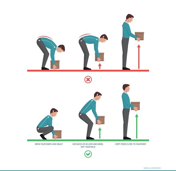 10 Cách Chữa Đau Lưng Tại Nhà Nhanh Nhất 2