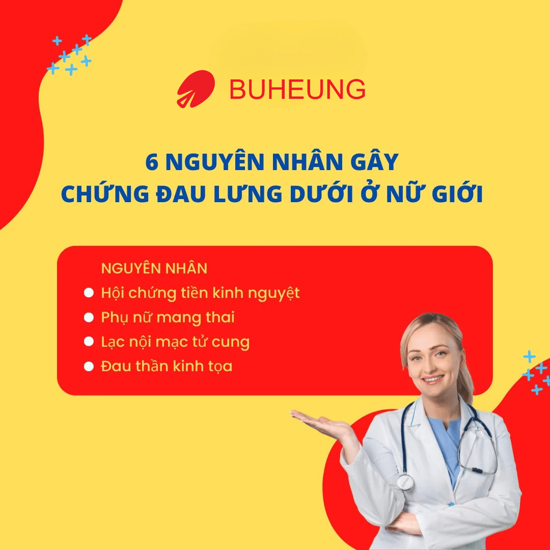 Đau Lưng Dưới Nữ Giới: Triệu Chứng, 6 Nguyên Nhân, Cách Khắc Phục Nhanh 2