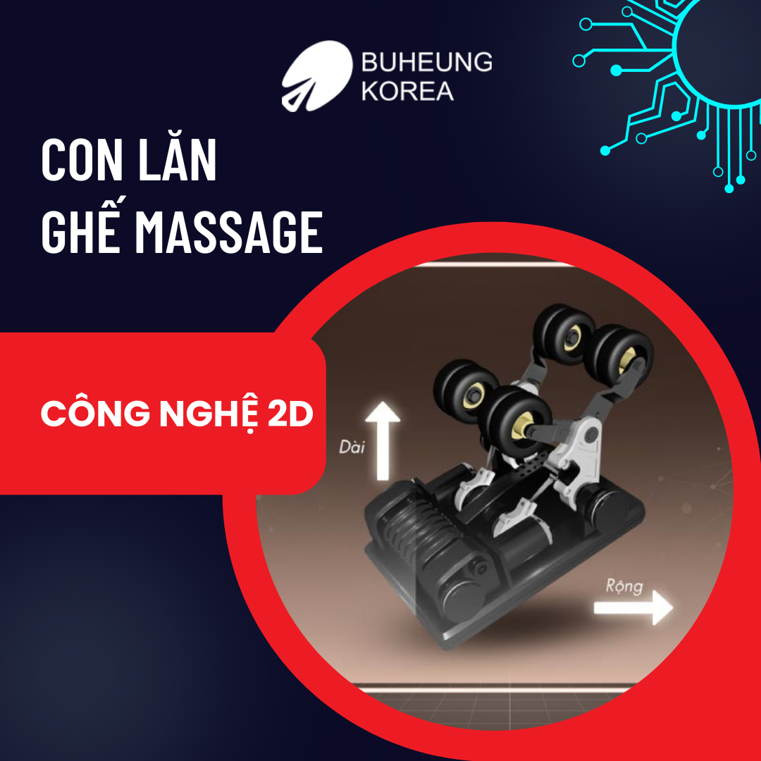 Con Lăn Ghế Massage 2D, 3D, 4D, 5D Tác Dụng Gì Khi Dùng Ghế Massage 2