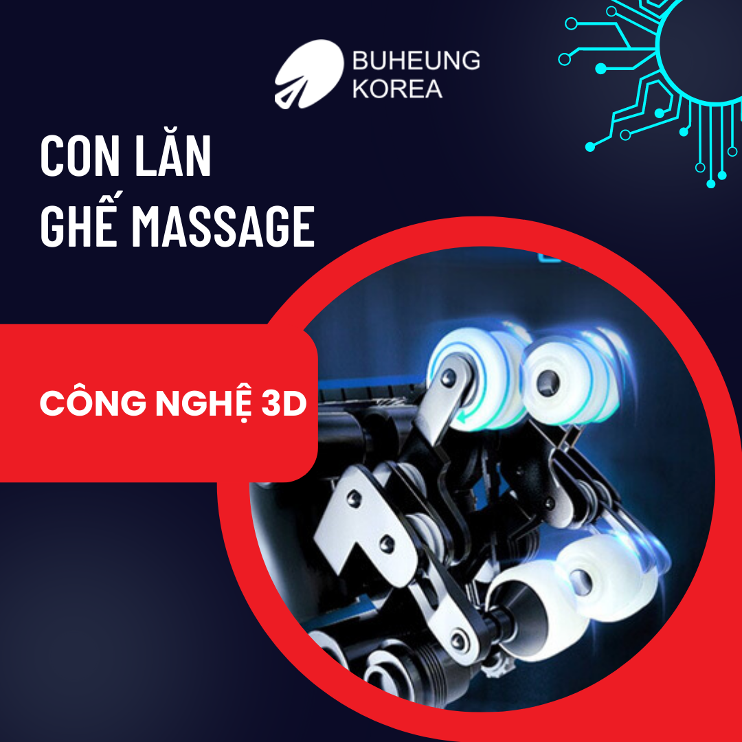 Con Lăn Ghế Massage 2D, 3D, 4D, 5D Tác Dụng Gì Khi Dùng Ghế Massage 3