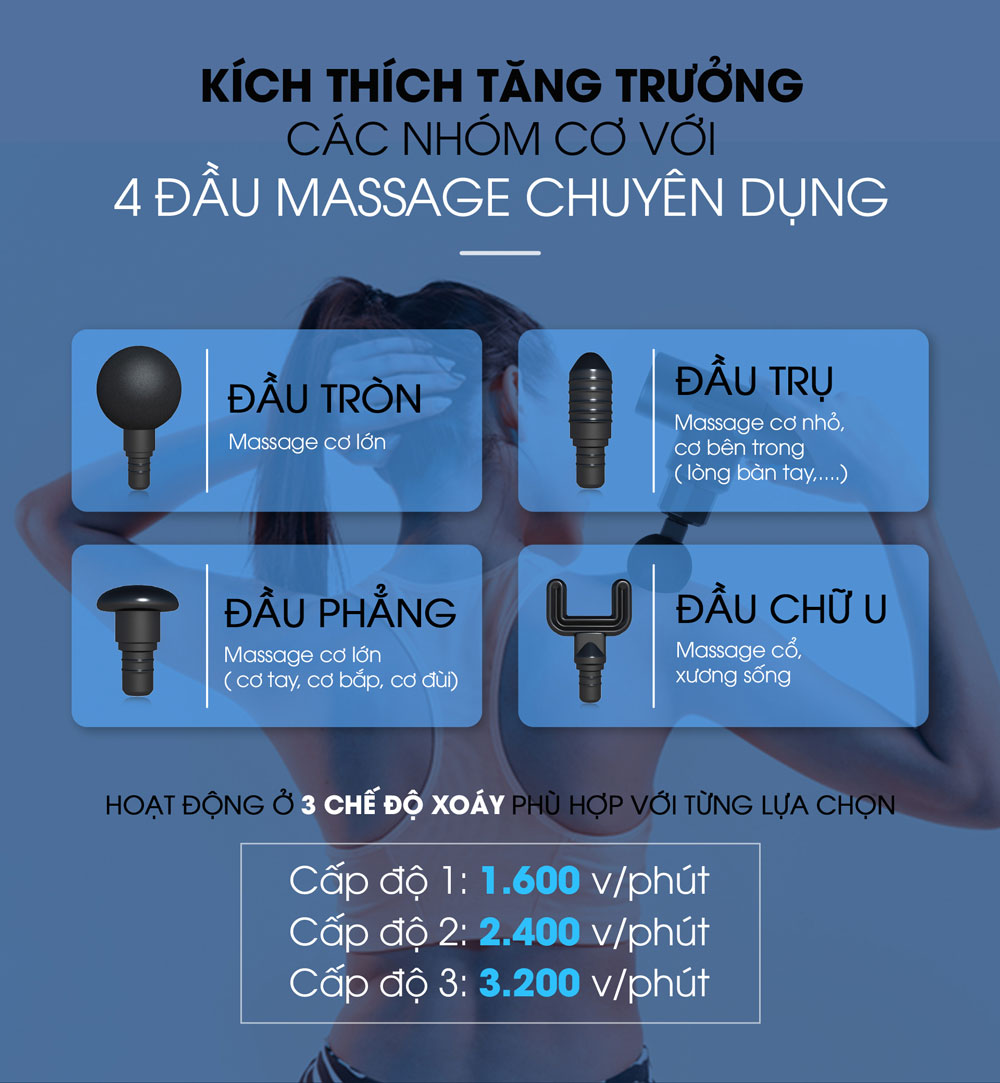 Từ A-Z Cách Sử Dụng Máy Massage Cầm Tay Đúng, Hiệu Quả 2