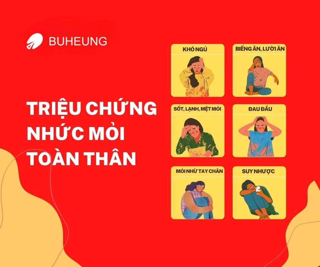 Nhức Mỏi Toàn Thân: Dấu Hiệu, 14 Nguyên Nhân, Cách Giảm Đau 2