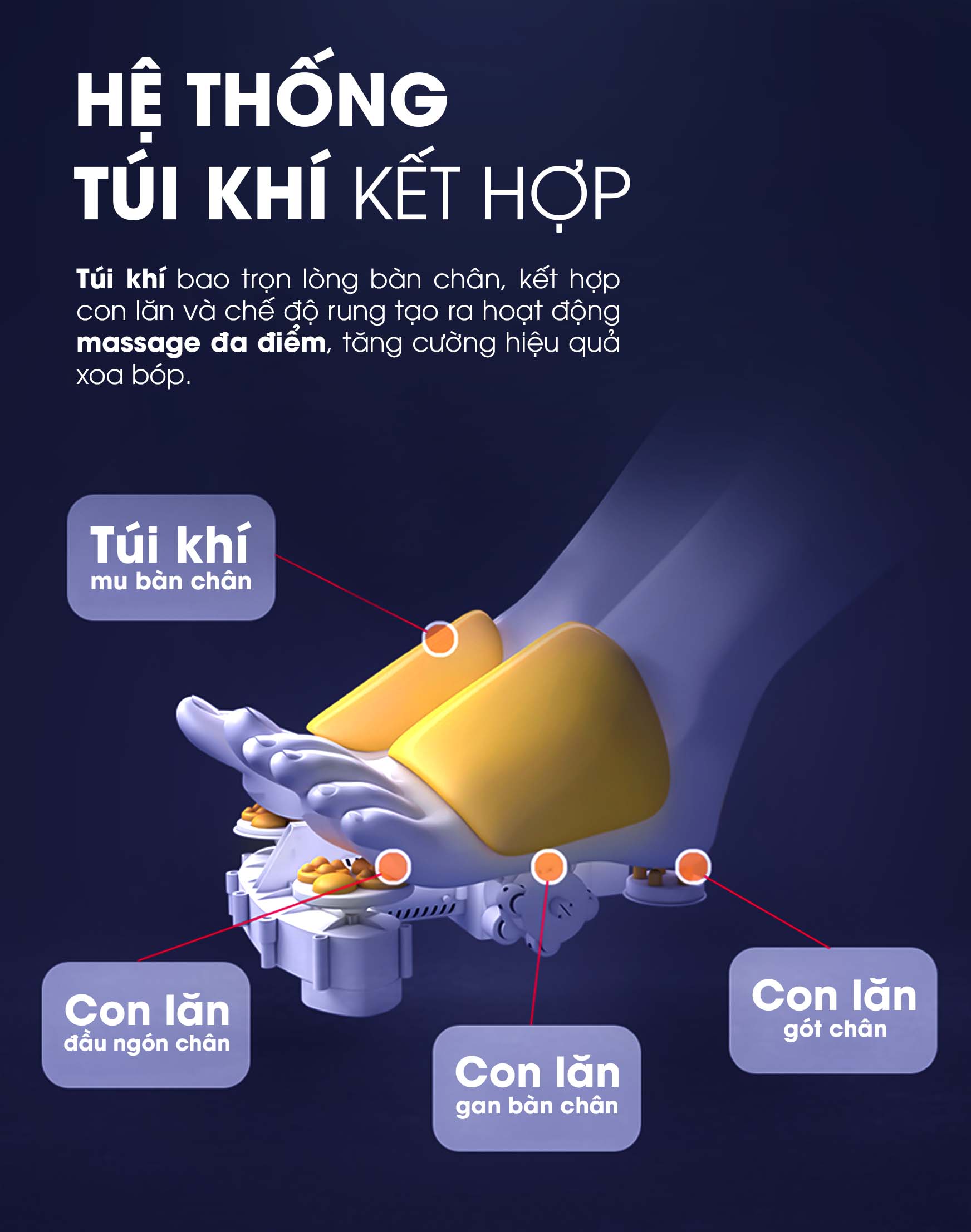 Rewview Máy Massage Chân Buheung MK 417 Nhập Khẩu Hàn Quốc 2