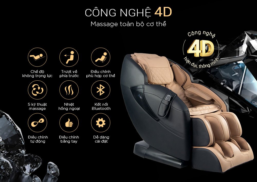 Ghế Massage Nào Tốt? Review Top 11 Ghế Massage Toàn Thân Tốt Nhất 6