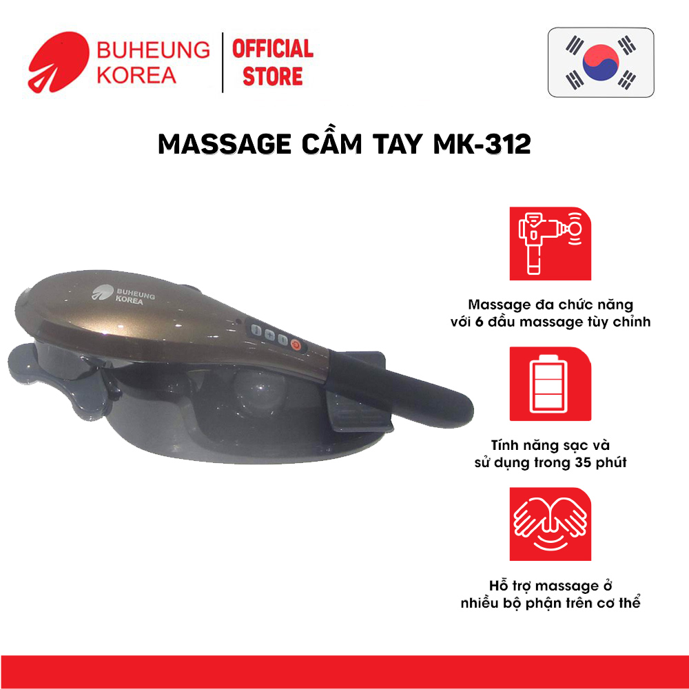 Máy Mát Xa Cầm Tay: Phân Loại, Giá, Loại Nào Tốt 8