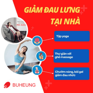 Đau lưng: Nguyên Nhân, Triệu Chứng, Trị Đau Lưng Tại Nhà 47