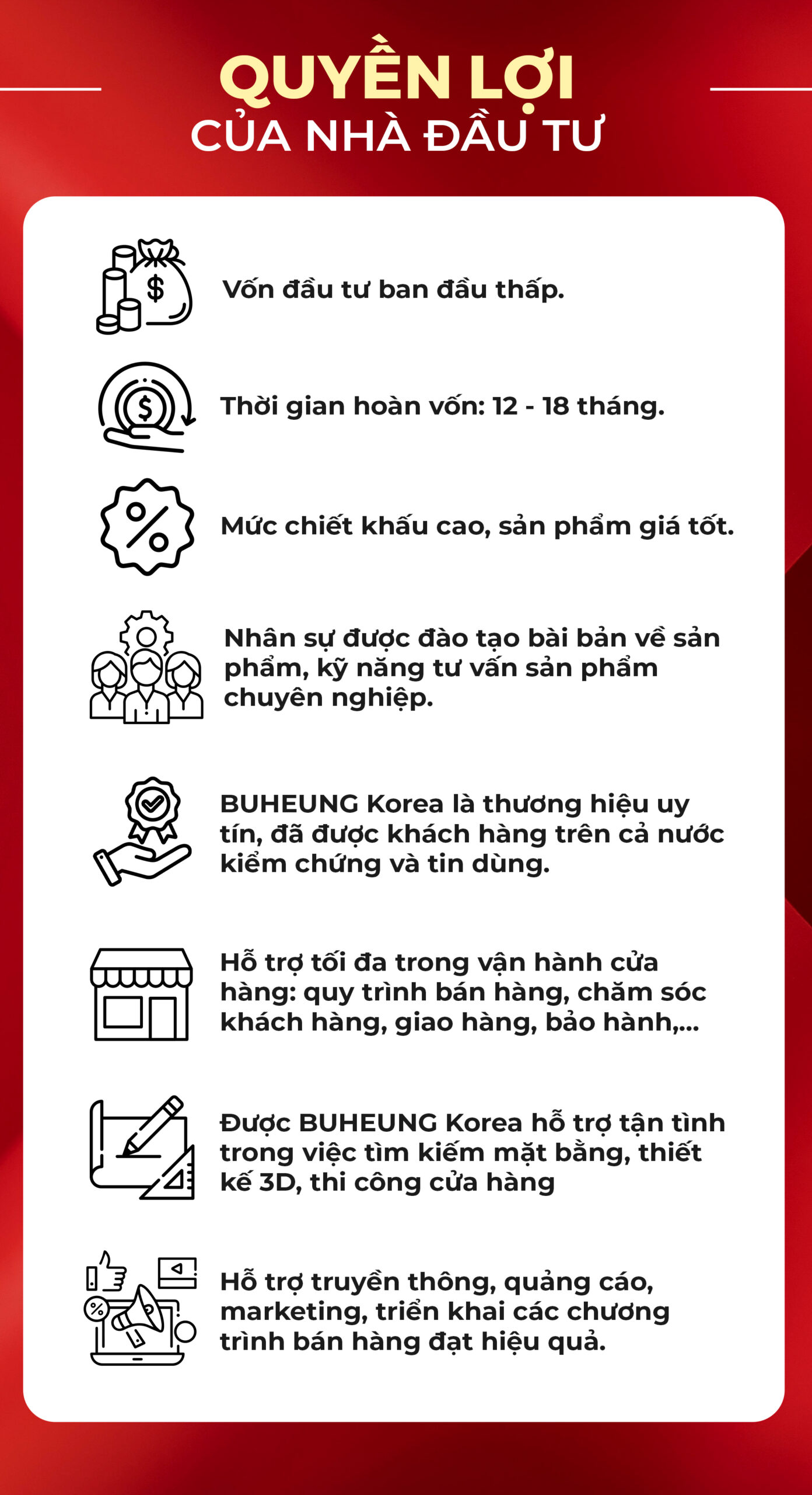 Đăng Ký Nhượng Quyền 20