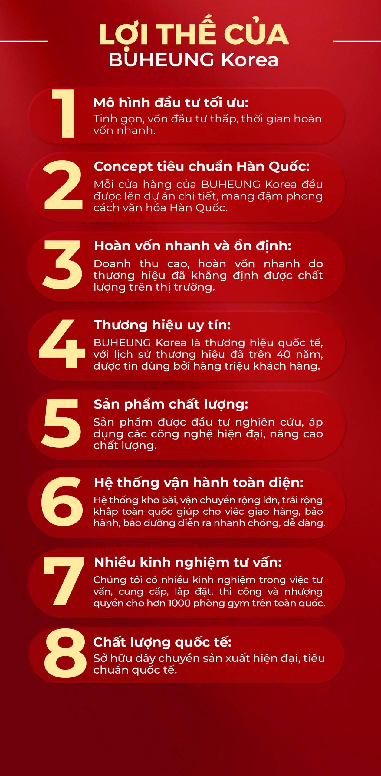 Đăng Ký Nhượng Quyền 21