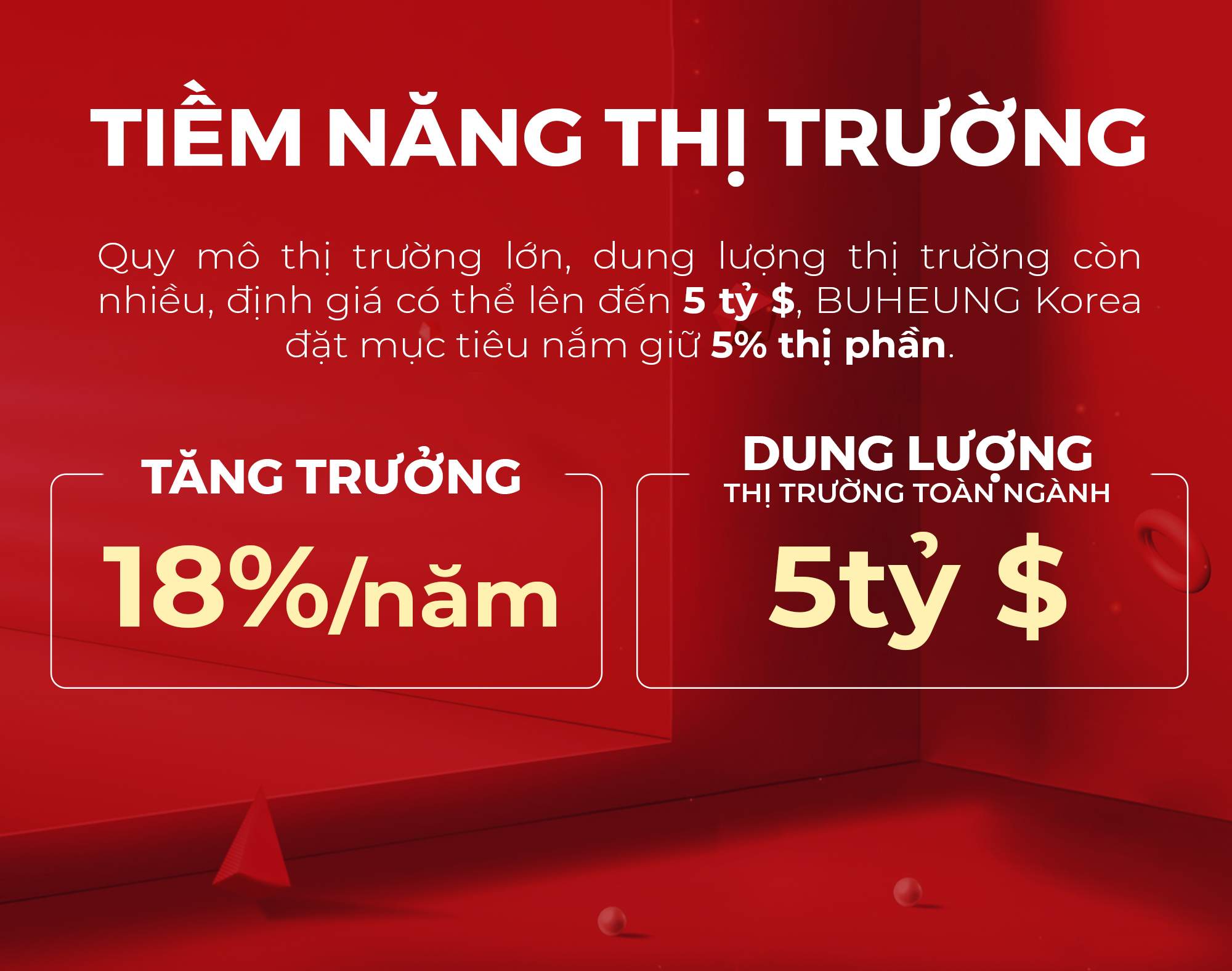 Đăng Ký Nhượng Quyền 15