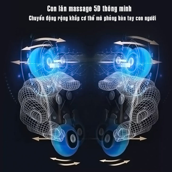 Ghế Massage Con Lăn 2D,3D,4D,5D: Mua Loại Nào 3