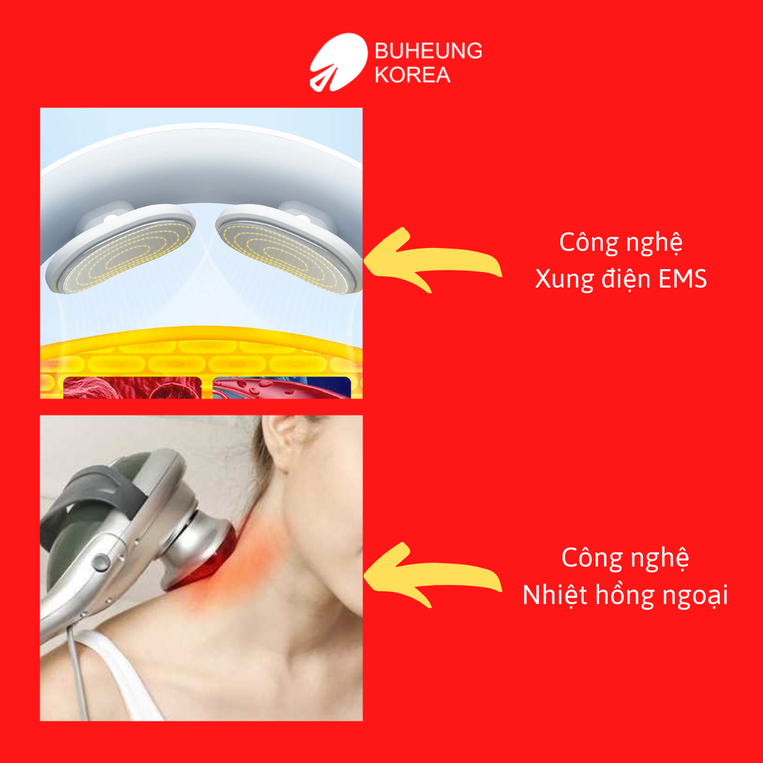 Máy Massge Cổ Loại Nào Tốt? Kinh Nghiệm Chọn Mua 2 Máy Massge Cổ Loại Nào Tốt? Kinh Nghiệm Chọn Mua 2