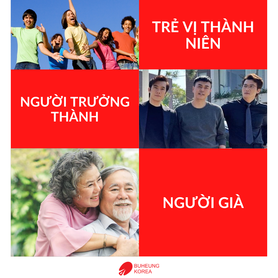 Châm Cứu Bấm Huyệt Là Gì: Công Dụng, Nhược Điểm 6