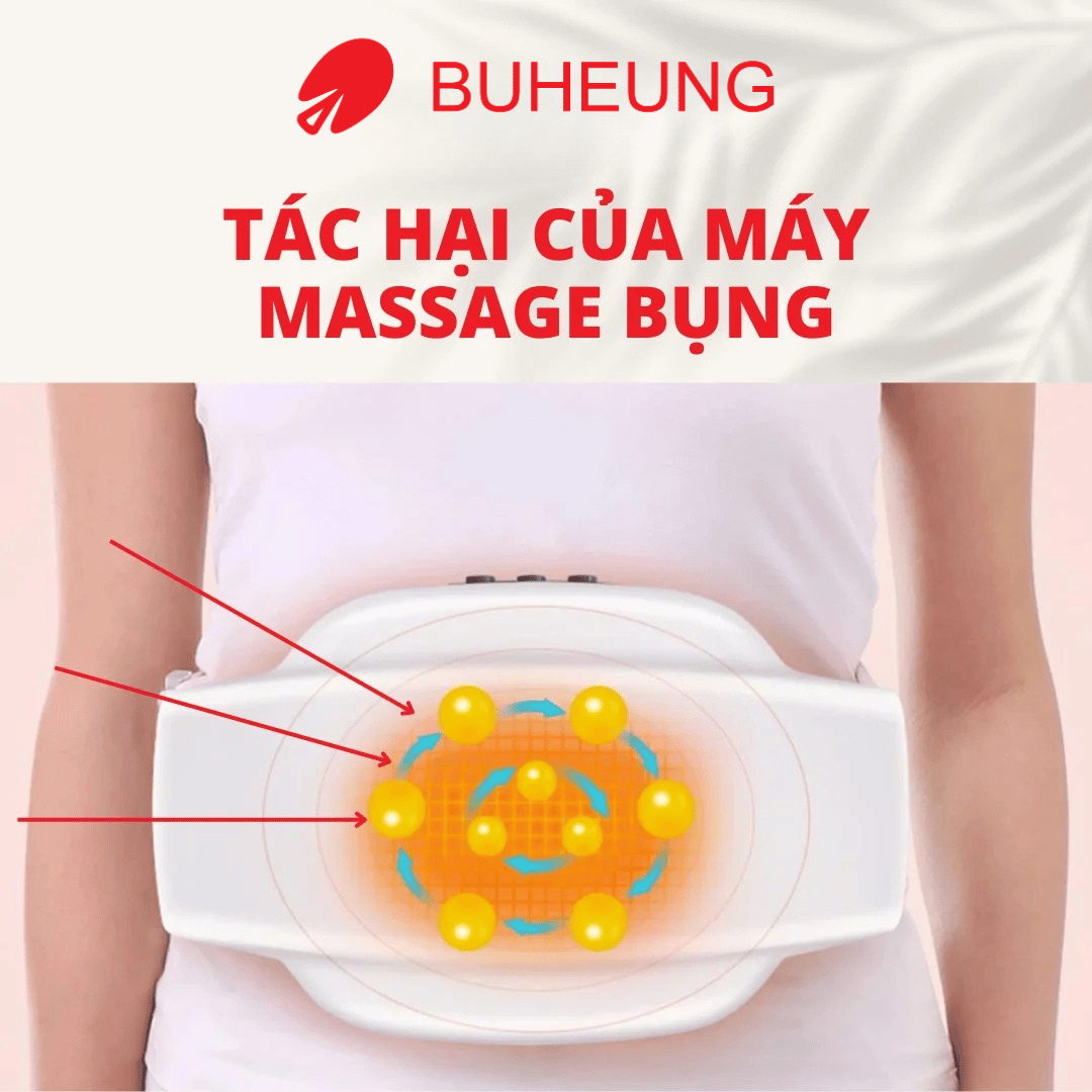 Tác Hại Của Máy Massage Bụng: Có Gây Vô Sinh Không? 1