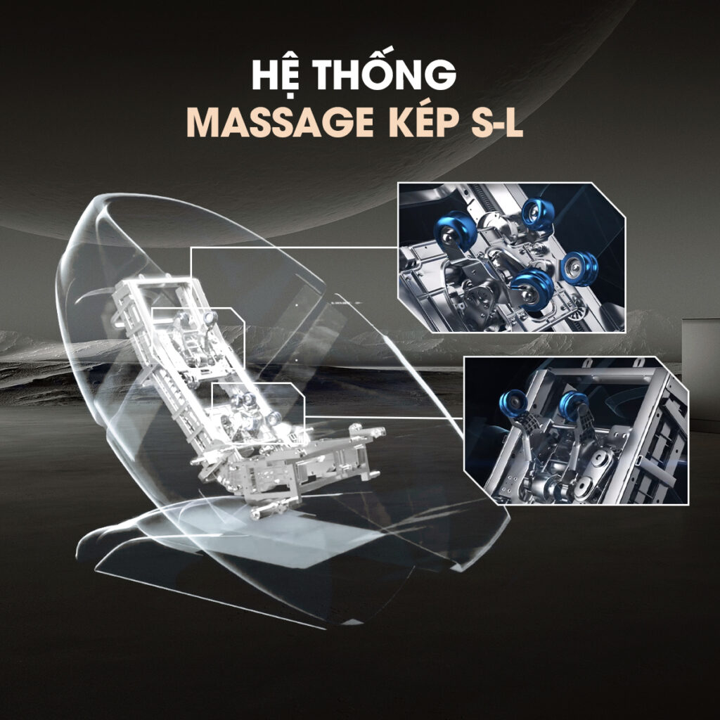 9 Công Nghệ Tối Tân Của Ghế Massage Cao Cấp 8
