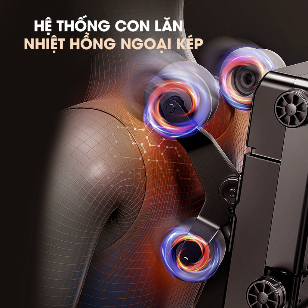 9 Công Nghệ Tối Tân Của Ghế Massage Cao Cấp 9