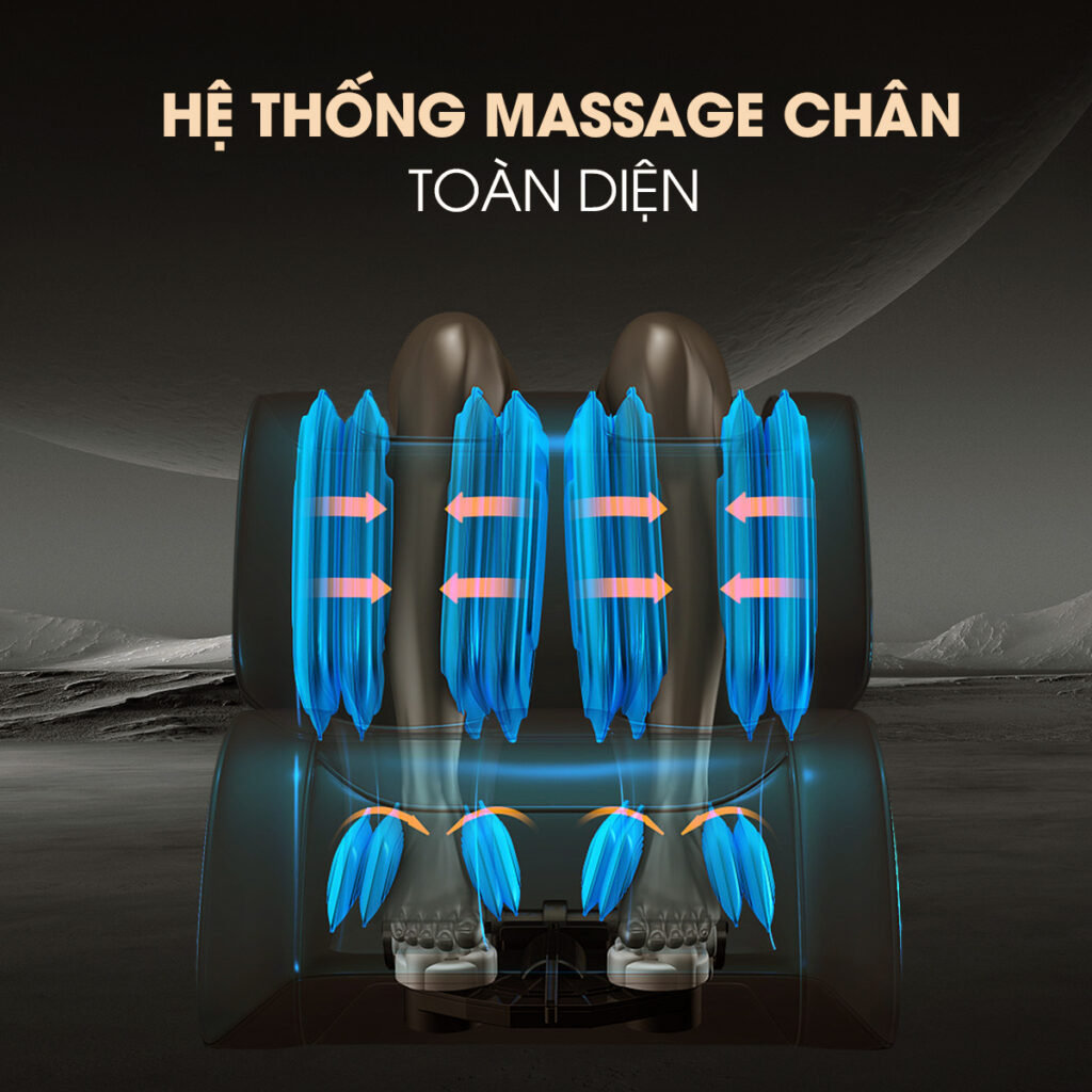 công nghệ tối tân của ghế massage cao cấp