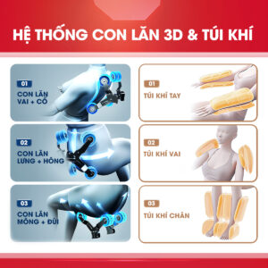 Ghế Massage Có Thực Sự Cải Thiện Sức Khỏe Người Dùng 20