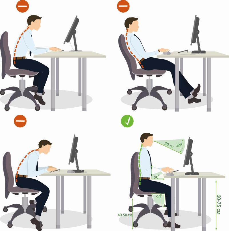 5 Lý Do Ghế Văn Phòng Công Thái Học Giúp Giảm Đau Lưng 3