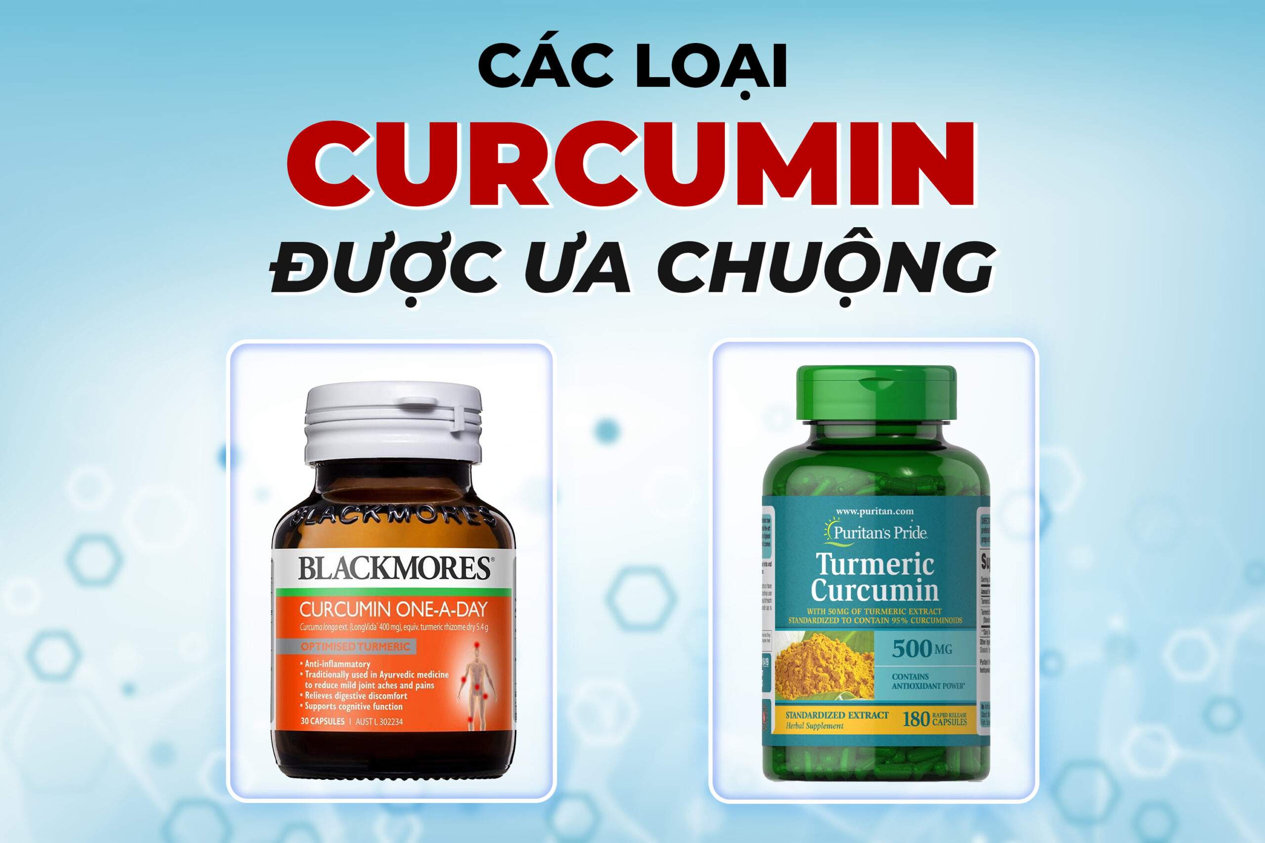 Minh họa các loại curcumin được ưa chuộng