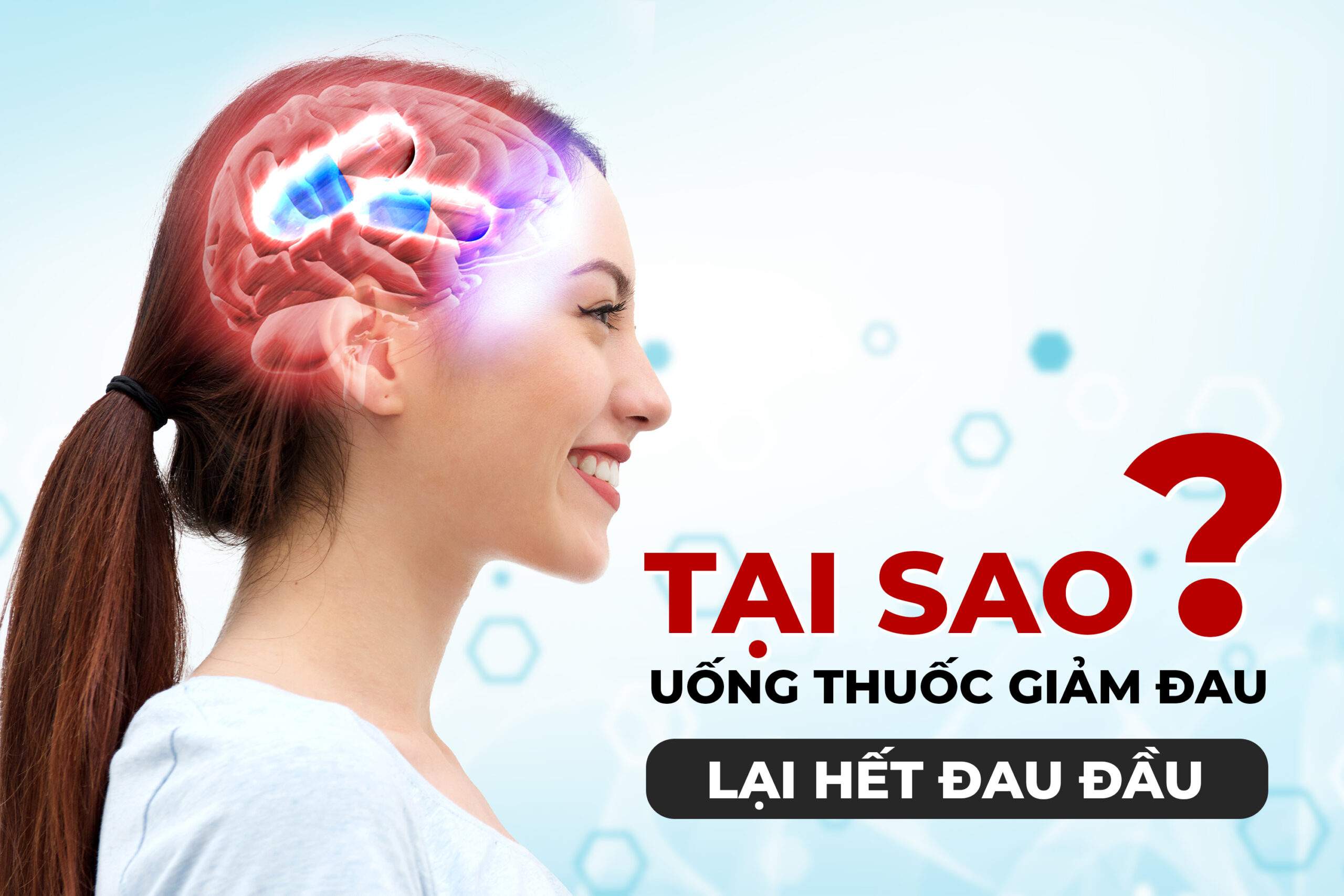 Minh họa cơ chế hoạt động của thuốc giảm đau đầu