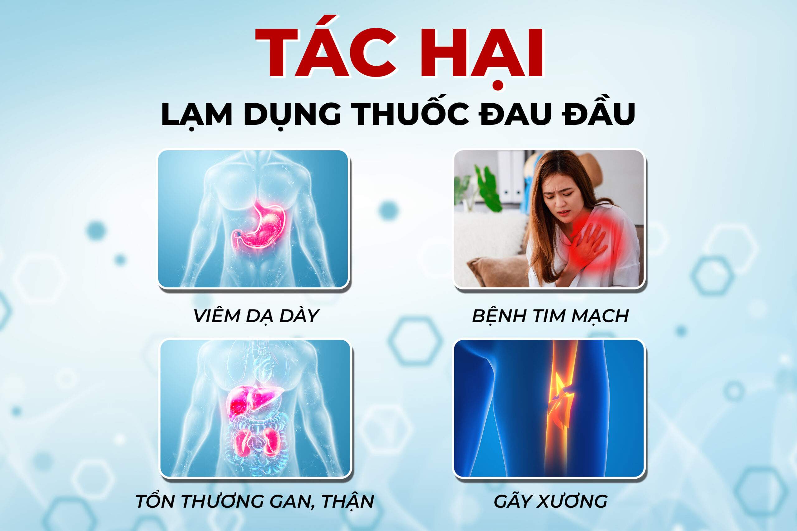 Minh họa tác hại khi lạm dụng thuốc giảm đau đầu 